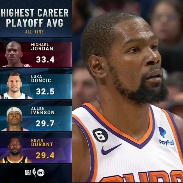 包含波特兰开拓者今晚遗憾出局,志在NBA季后赛名次提升,球迷炸锅,团队化学反应显著的词条 包含波特兰开拓者今晚遗憾出局,志在NBA季后赛名次提升,球迷炸锅,团队化学反应显著的词条